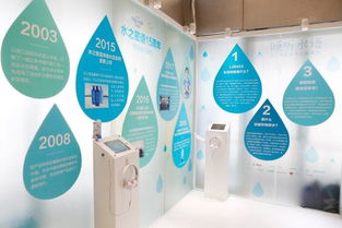 水之密語15周年 悅潤由芯煥生，樂活水公益全新起航